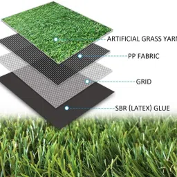 aavahan Artificial Grass, PP (Polypropylene) Floor Mat image 4