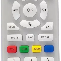 Catvision Remote Control Unit (Deluxe) for Set Top Box Catvision Set Top Box Remote Controller-24