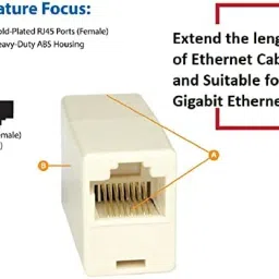 RAREGEAR Rj45 8P8C Cat5, Cat5E, Cat6 Female To Female Lan Network Cable Coupler, Adapter Lan Adapter-16