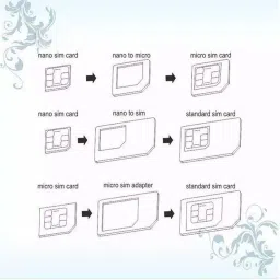 SANNO WORLD 4-in-1 Nano Sim Card Adapter with Ejector Pin Sim Adapter image 3