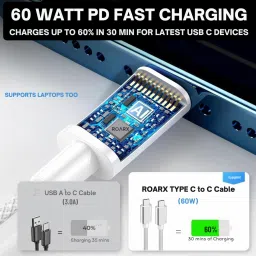 RoarX Type C 10 A 1 m Nylon Braided 60W Metal Braided Type C to C Fast Charging Data cable type C compatible with image 2