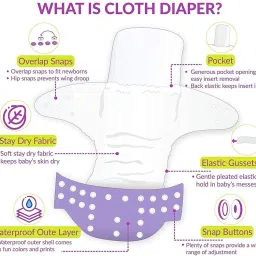 pagwin diaper inserts reusable (Pack of 6) baby washable Cloths Inserts for baby (5 layer Cloth Diaper Insert Pad) image 3