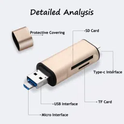 LipiWorld USB Type C OTG Adapter image 3