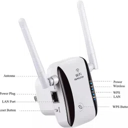 MARS Wifi Extender high speed 300 mbps repeater extander WiFi Range Extender 2.4 GHz 300 Mbps Wifi Speed Dual Band External Antenna Access Point Mode image 4