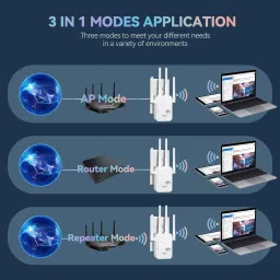 MARS Wireless Range Extender, Broadband/Wi-Fi Extender, Wi-Fi Hotspot with 4 antenna WiFi Range Extender 2.4 GHz 300 Mbps Wifi Speed Single Band External Antenna Access Point Mode, Both (Ethernet and ADSL) image 5