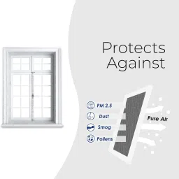 nasofilters Nanofiber 3 Layer Pollution Mesh Net Protection from PM 2.5 Dust UV-3X3ft Insect Net image 4