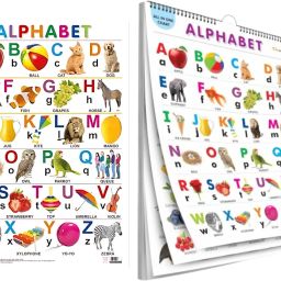 Learning Chart for Kids | Covers 10+ Topics (Numbers, Animals & More)-image-77