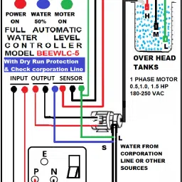BeeSmart Fully Automatic water Level Controller ,With Dry Run Protection, Model BEEWLC-5 Wired Sensor Security System image 2