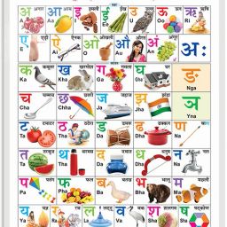 Hindi Varnamala Educational chart with Big font and Dust resistant Lamination-13