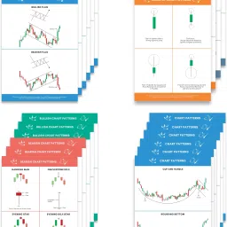 (Pack of 22) Trading Chart Pattern Poster, Candle Stick Chart Patterns, Crypto and Stock Market Poster with Double Tape, Perfectly Sized Scratch Resistant Sheets, Attractive Design for Traders Paper Print-10