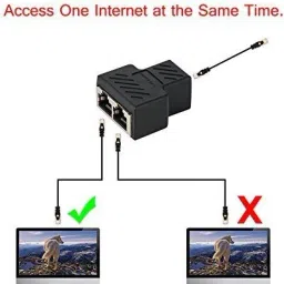 RyzCare RJ45 Network 1 to 2 Port Ethernet Adapter Splitter Lan Adapter image 4