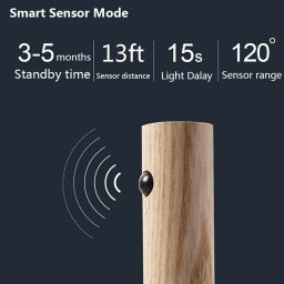 SHOPPOFOBIX Sensor Light Stick Motion Sensor Light image 3