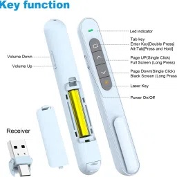 Jihaan Power Point Slide for Open Hyperlinks & Volume long rang ppt control Presenter image 2