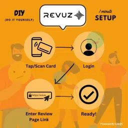 revuz Google Review QR/NFC Card - Instant Link Activation Business Card image 3