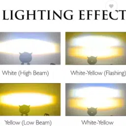 rhtdm 2Led OWL Shape Fog White-Yellow light High & Low Beam With On-Off Switch_fl83 Fog Lamp Car, Motorbike LED (12 V, 6 W) image 5