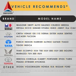 aeronix carolian 10W-40 API- SN Engine oil to boost your vehicle performance High Performance Engine Oil image 5