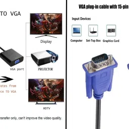 ANJO HDMI to VGA Converter Adapter (Black) & VGA Cable 1.5 Meter (Blue) 2 in 1 Combo Set image 4