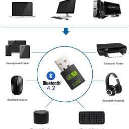 OG X NEXSA USB Bluetooth WiFi Adapter 600mbps 2.4/5Ghz 2 in 1 Data Card image 4