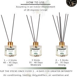soul & scents Jasmine Diffuser Get 6 Fiber Stick Natural Fragrance & Smoke Less Room Freshener Diffuser Set image 3