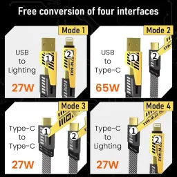 ZITRONIX Type C 1.5 m 65W 4-in-1 USB C Fast Charging Cable with Data Sync, MFi Certified Flat Braided image 5