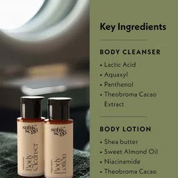 Suhi & Sego Fresh Reset Body Cleanser & Body Lotion - 50 ml Each image 3