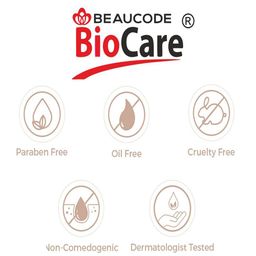 BEAUCODE BIOCARE Set of Instant Sparking Gel & Face Mask - 500 g Each image 3