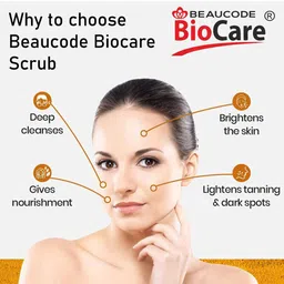 BEAUCODE BIOCARE Set of Instant Sparking Face & Body Mask - Scrub - Gel - 500 g each image 4