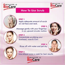BEAUCODE BIOCARE Papaya Facial Kit for All Skin Types - 1500g image 2