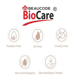 BEAUCODE BIOCARE Set of Diamond Face & Body Cream & Mask - 500 g Each image 3