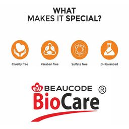 BEAUCODE BIOCARE Set of Diamond Face & Body Cream & Mask - 500 g Each image 2