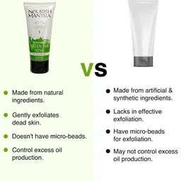 Nourish Mantra Set Of 2 Green Tea Tatva Face Wash with Niacinamide - 50ml Each image 4