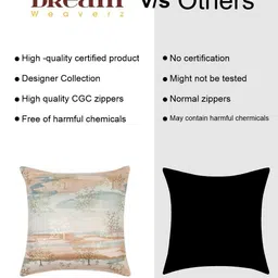 DREAM WEAVERZ Green & Peach-Coloured Set of 2 Abstract Velvet Square Cushion Covers image 3