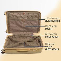 ROMEING Set Of 3 SICILY Textured Hard-Sided 360-Degree Rotation Trolley Suitcase image 5
