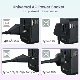 portronics JuiceMate 2 Universal Travel Adapter with 12W Dual USB-A Output, providing fast charging for phones, tablets, and USB-powered devices, perfect for worldwide travel. image 3