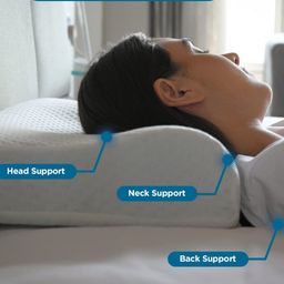 Sleepsia Set of 3 White Solid Memory Foam Soft Bed Pillow image 2
