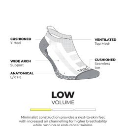 TEGO Patterned Ankle Length Socks image 3