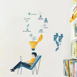 rawpockets Blue& Yellow Business Developement Ideas Wall Stickers-16