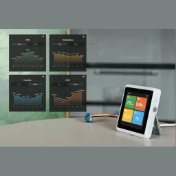 SenseCAP Indicator D1Pro, 4-Inch Touch Screen IoT development platform powered by ESP32S3 & RP2040 image 4
