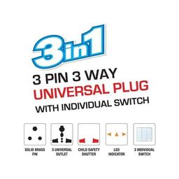 chimmet 3 Way Plug Adapter Switch 3 Pin 3 Way Universal Conversion Plug Individual 3 in 1 Universal Travel Adapter Multi-Plug Individual Switch 3 Pin 3 Way Plug 3 Way Adapter (3 Way-1) image 5