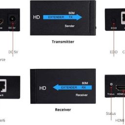 Tobo 4K 60M HDMI Extender Transmitter Receiver Converter Over cat5/cat6 RJ45 LAN Netw 32 inch Blu-ray Player image 2