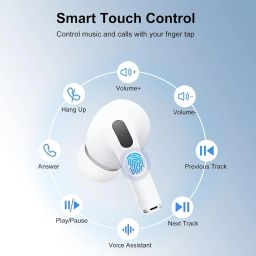 touch 18 LCD Smart Touch Screen Bluetooth Display Earbuds TWS Cancelling Bluetooth Headset image 5