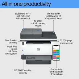 HP LaserJet Tank MFP 2606sdw Printer Multi-function Monochrome Laser Printer image 2