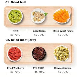 GNOLY 5-Layer Food Processor With Adjustable Thermostat – Ideal For Drying Fruits, Vegetables, Herbs & Jerky – Bpa-Free Trays Food Processor image 4