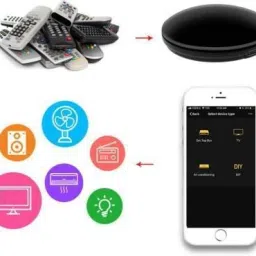 IFITech Wi-Fi Enabled Touchless Universal Remote Controller for Air Conditioner, TV, DVD · IR Control Hub image 3