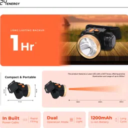 24 energy 80W Led Headlight Adjustable Torch EN-5310 Torch image 4