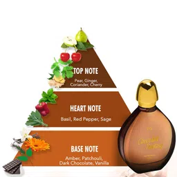 CFS Chocolate Fantasy & Man Only Set Of 2 Long Lasting Eau De Parfum - 100ml Each image 2