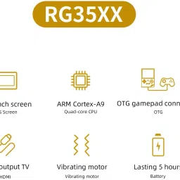 Playtastic RG35XX Retro Handheld Game Console 64 GB with Linux System 3.5 Inch IPS Screen, Built-in 64G TF Card image 5