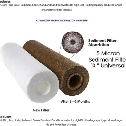 aameria Solid Wire Connector image 3