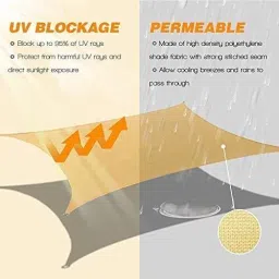 house of common SHADE NET SQUARE 10 FEET X 10 FEET Tent - For UV RESISTANT 90% BLOCK SUNLIGHT NET FOR ROOFTOP , GARDEN, BALCONY 4 SIDE CLIP image 3