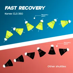konex Stable Flight & Fast Recovery Nylon Shuttle- Yellow image 5